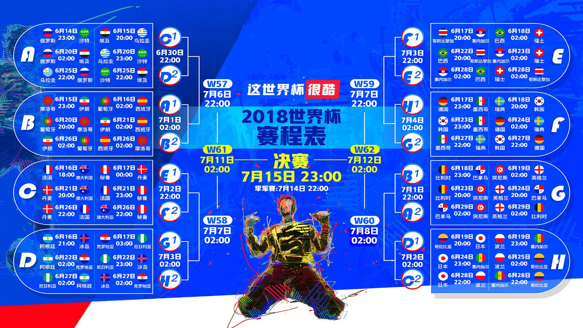 北欧风暴席卷北美，丹麦控球艺术下的绝对统治，范戴克铸就2026世界杯G组钢铁防线